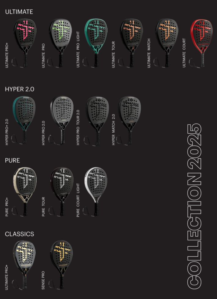 Collection 2025
